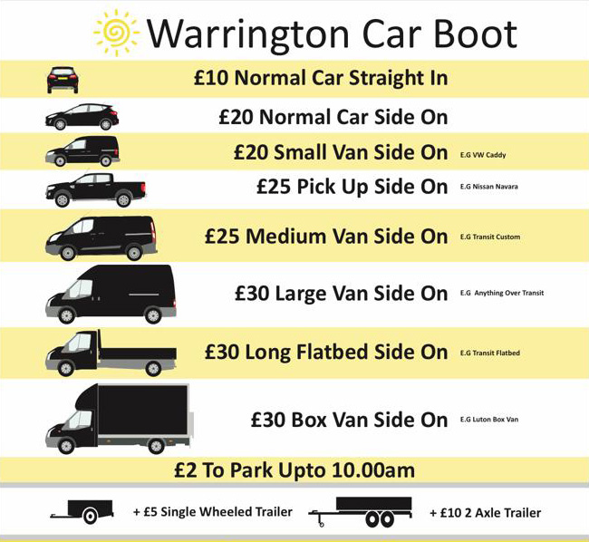 Warrington Car Boot Sale Prices